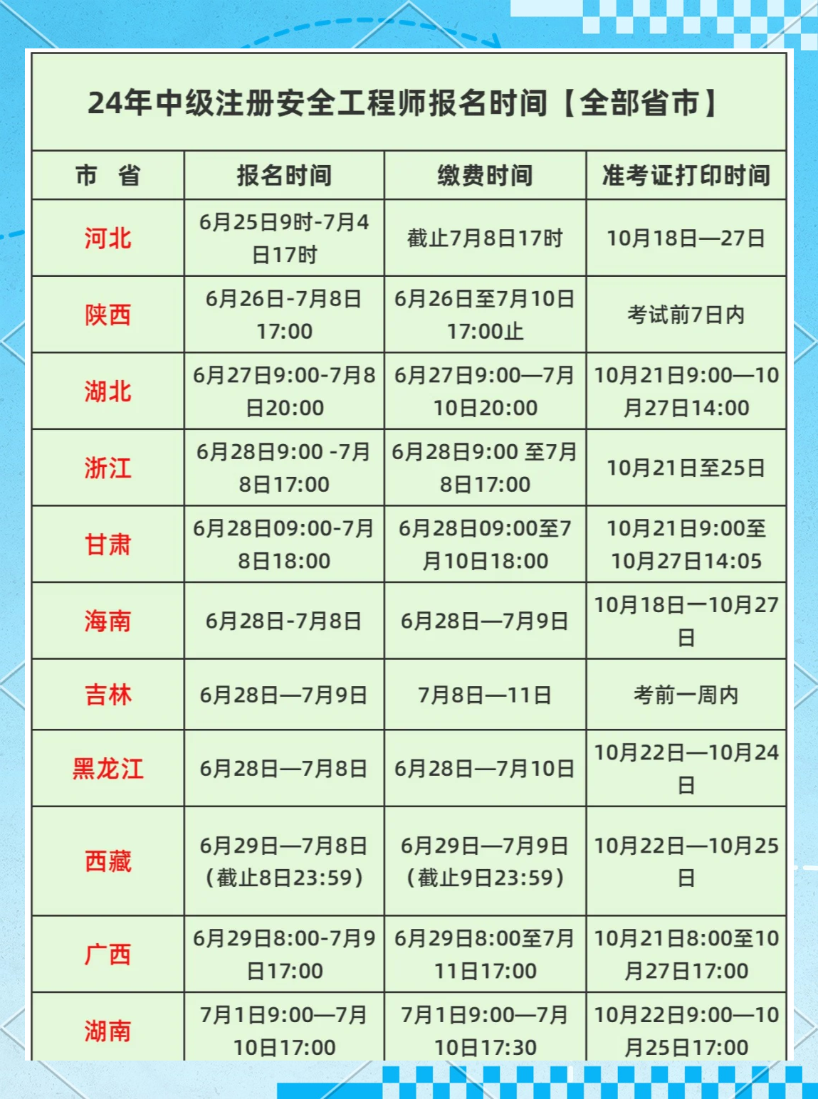 结构工程师报名时间,结构工程师考试时间安排 第1张 结构工程师报名时间,结构工程师考试时间安排 第1张