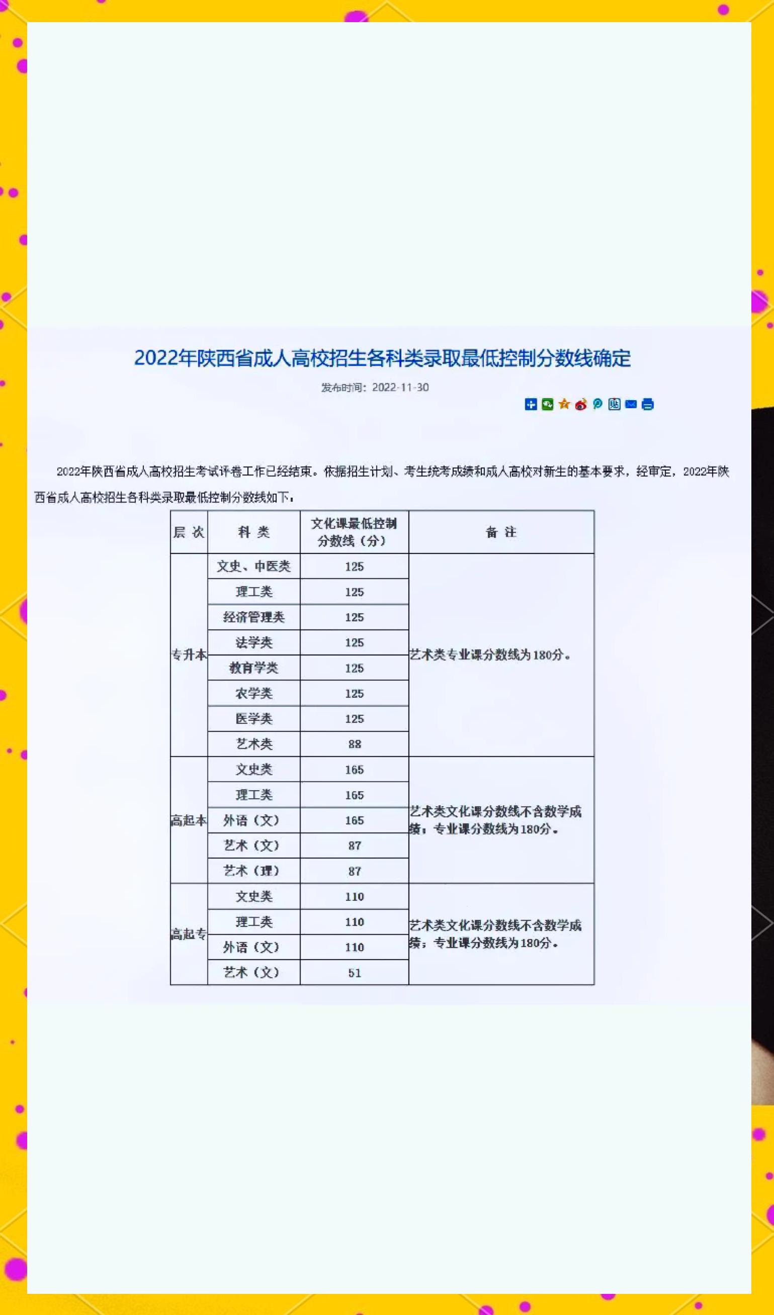 陕西省注册岩土工程师考试情况陕西注册岩土工程师成绩查询时间 第1张 陕西省注册岩土工程师考试情况陕西注册岩土工程师成绩查询时间 第1张