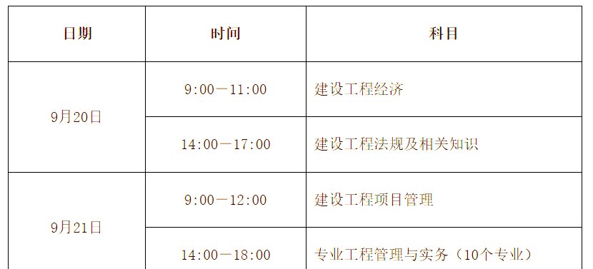 一级建造师什么时候报名时间,一级建造师一般报名时间 第1张 一级建造师什么时候报名时间,一级建造师一般报名时间 第1张