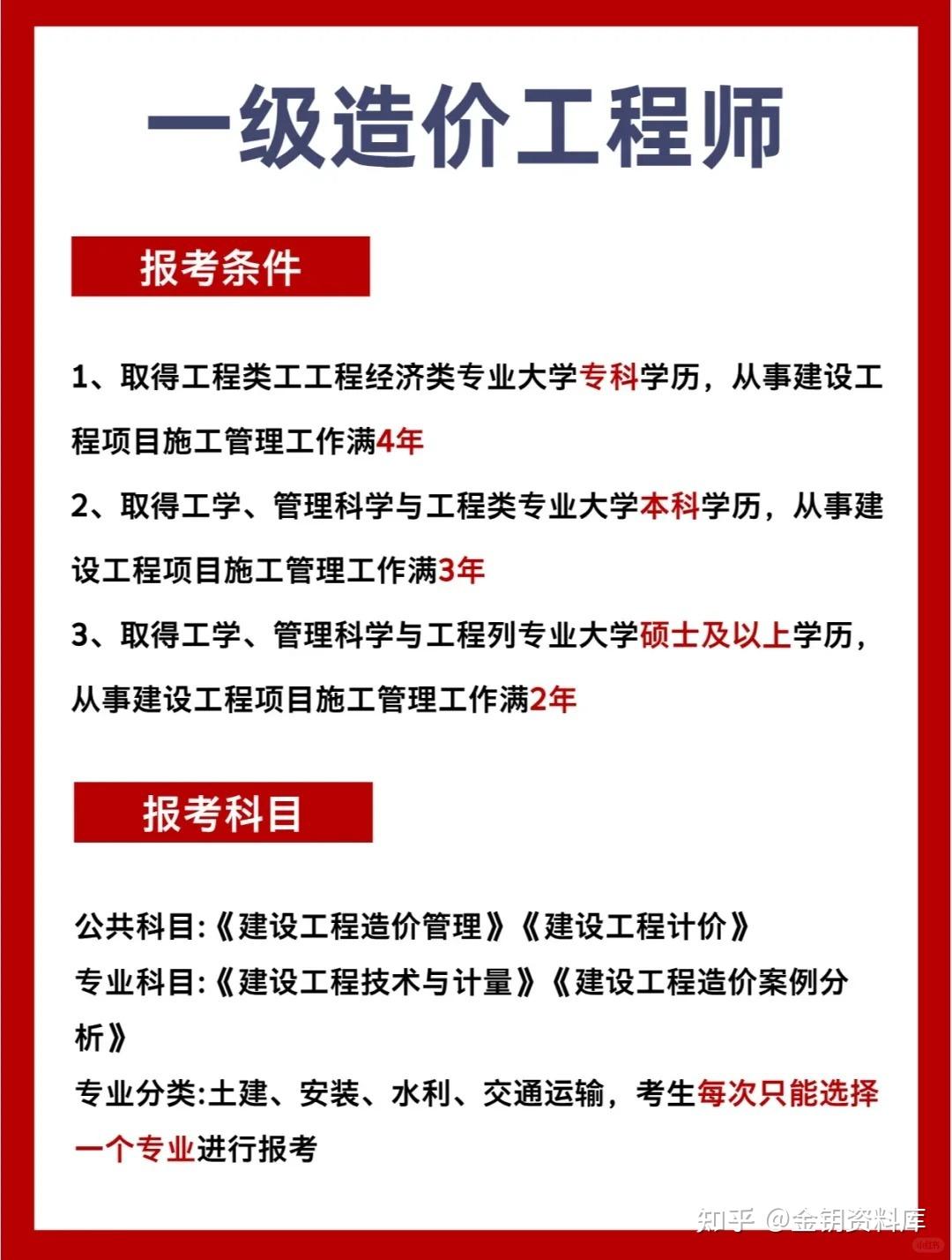 造价工程师准入类,造价工程师报考条件专业限制 第2张 造价工程师准入类,造价工程师报考条件专业限制 第2张