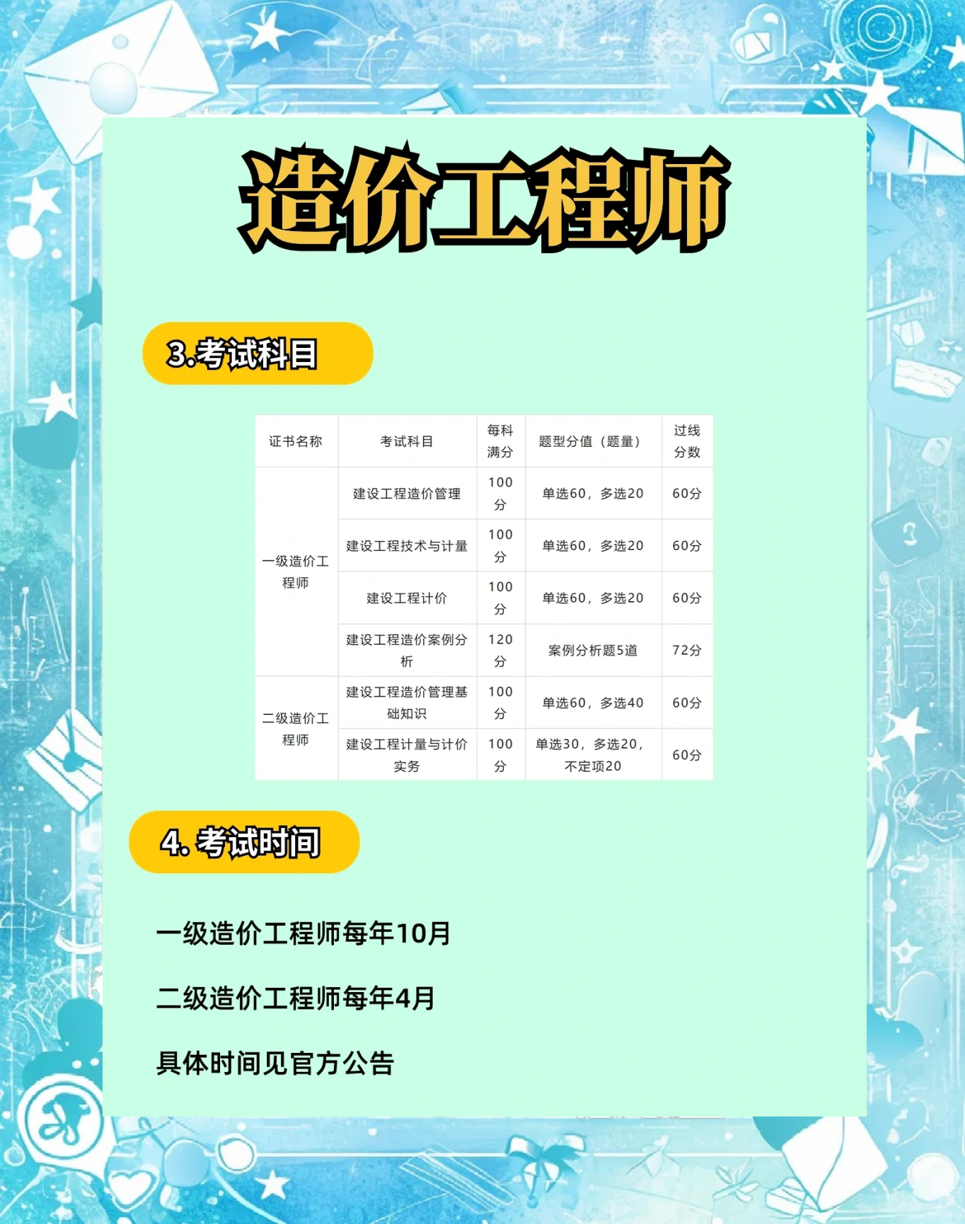 造价工程师一般工资,造价工程师的工资 第1张 造价工程师一般工资,造价工程师的工资 第1张