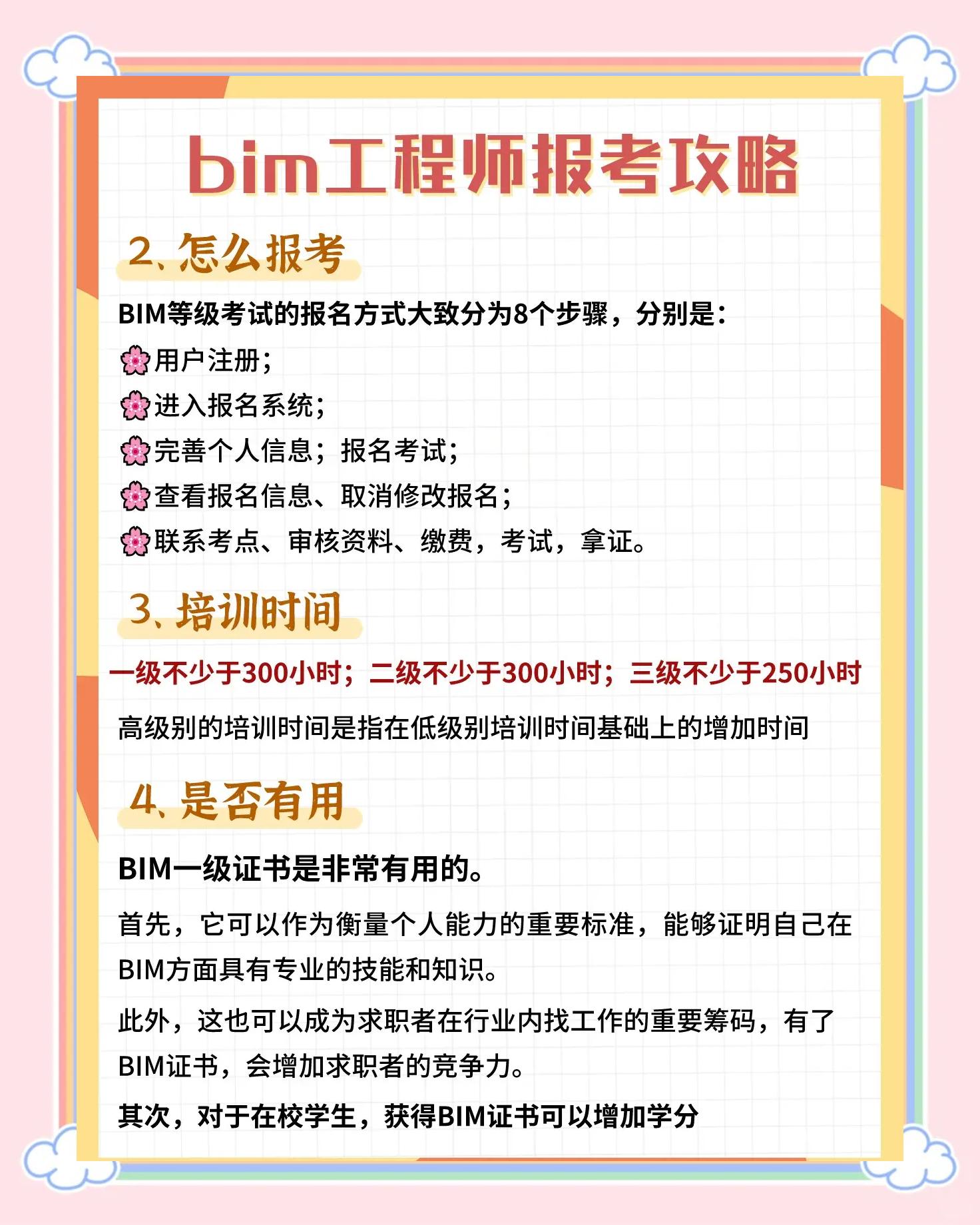 bim 暖通暖通bim工程师都考什么 第1张 bim 暖通暖通bim工程师都考什么 第1张