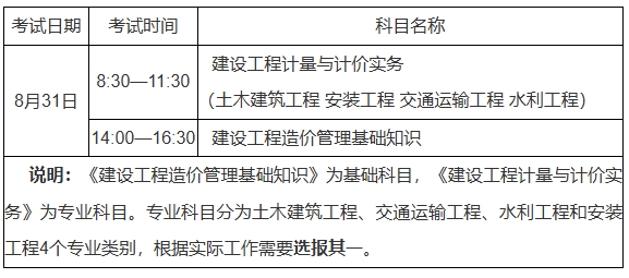 山西造价工程师注册山西造价工程师报名时间 第1张 山西造价工程师注册山西造价工程师报名时间 第1张