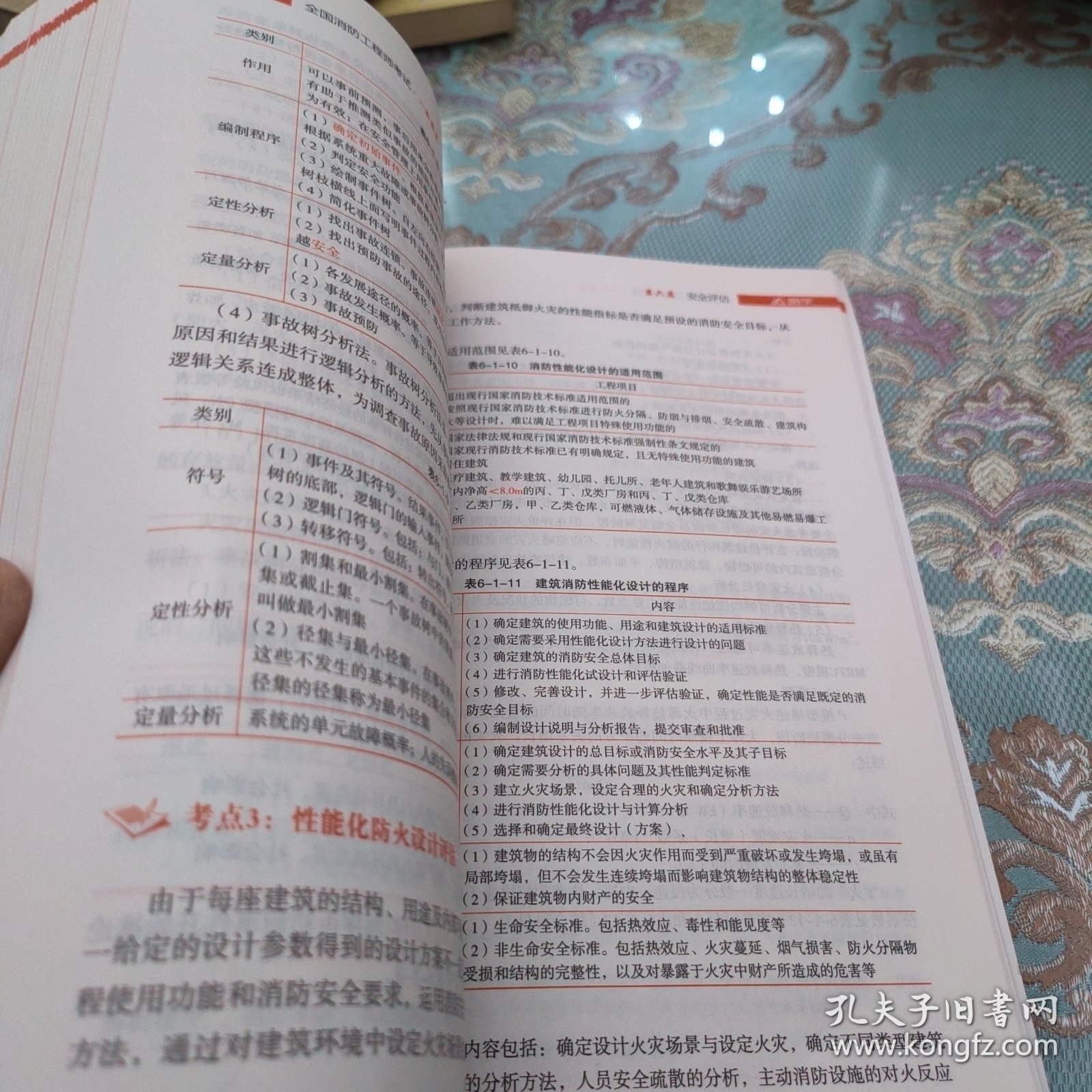 2021年一级消防工程师教材电子版2019一级消防工程师教材电子版 第1张 2021年一级消防工程师教材电子版2019一级消防工程师教材电子版 第1张