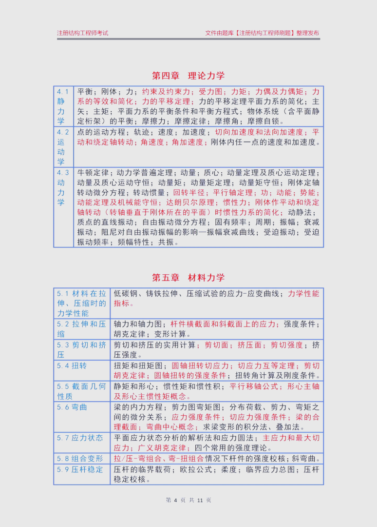结构工程师必须掌握的技能结构工程师必须掌握的技能是什么 第1张 结构工程师必须掌握的技能结构工程师必须掌握的技能是什么 第1张