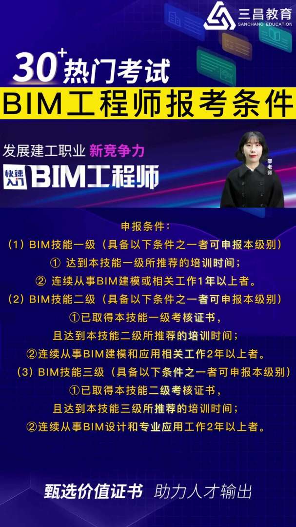 bim工程师有啥作用,bim工程师有啥作用和用途 第2张 bim工程师有啥作用,bim工程师有啥作用和用途 第2张