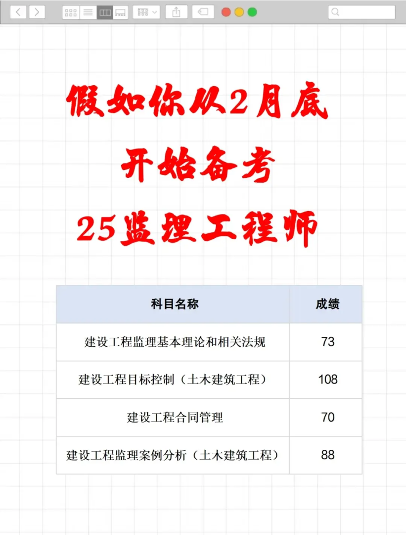 安徽省监理工程师考试时间安徽省监理工程师考试时间安排 第1张 安徽省监理工程师考试时间安徽省监理工程师考试时间安排 第1张