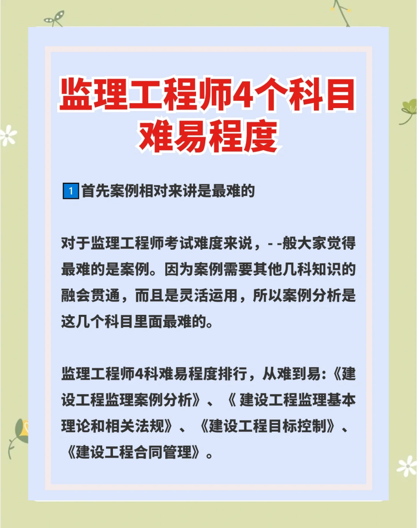 2018年监理工程师案例真题及答案完整版2018监理工程师真题 第1张 2018年监理工程师案例真题及答案完整版2018监理工程师真题 第1张
