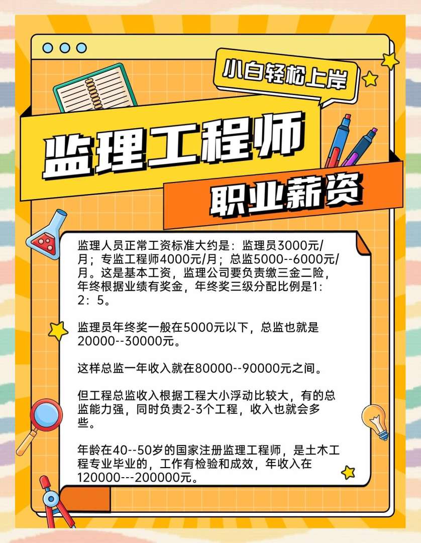 广西监理工程师报名时间2025广西监理工程师报名 第1张 广西监理工程师报名时间2025广西监理工程师报名 第1张