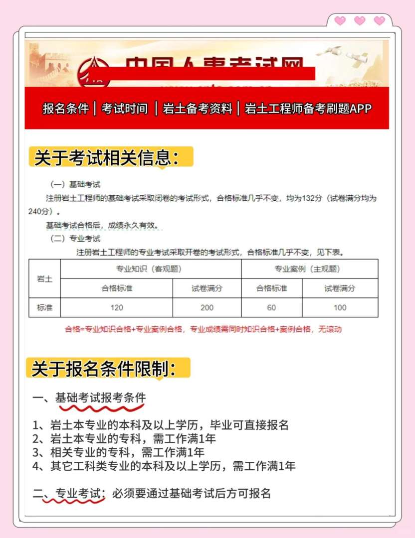 注册岩土工程师工资一般是多少衡阳岩土工程师  第1张