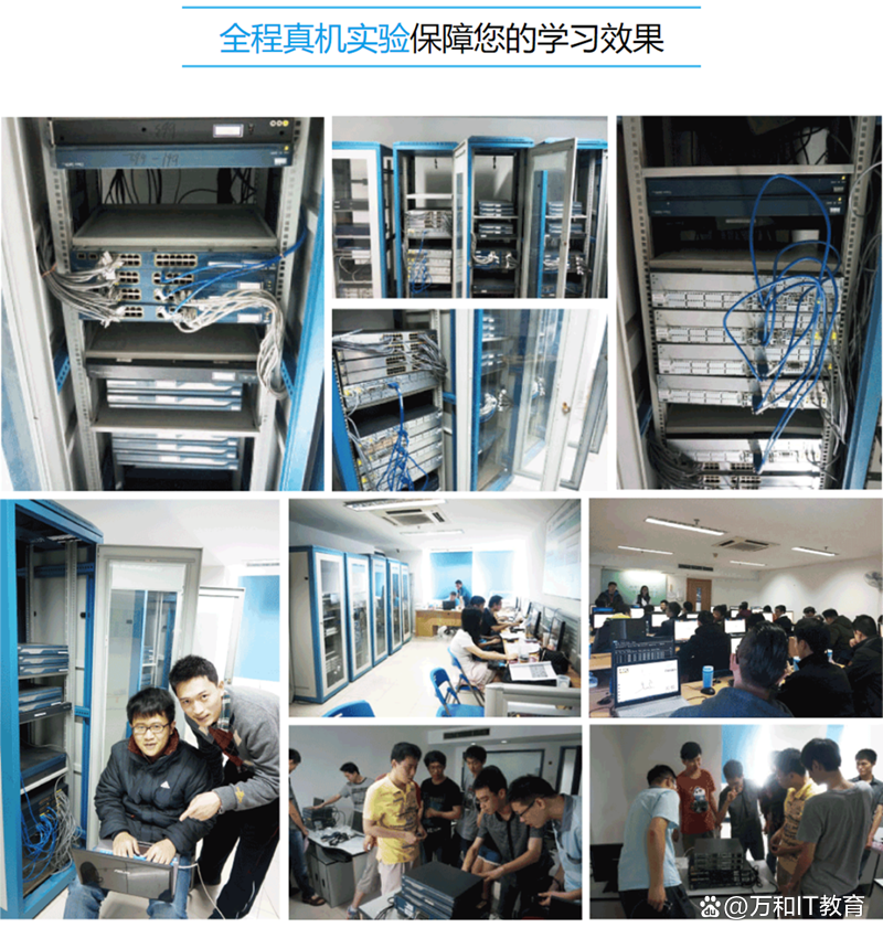 网络工程师培训结构分析,网络工程师培训结构 第1张 网络工程师培训结构分析,网络工程师培训结构 第1张