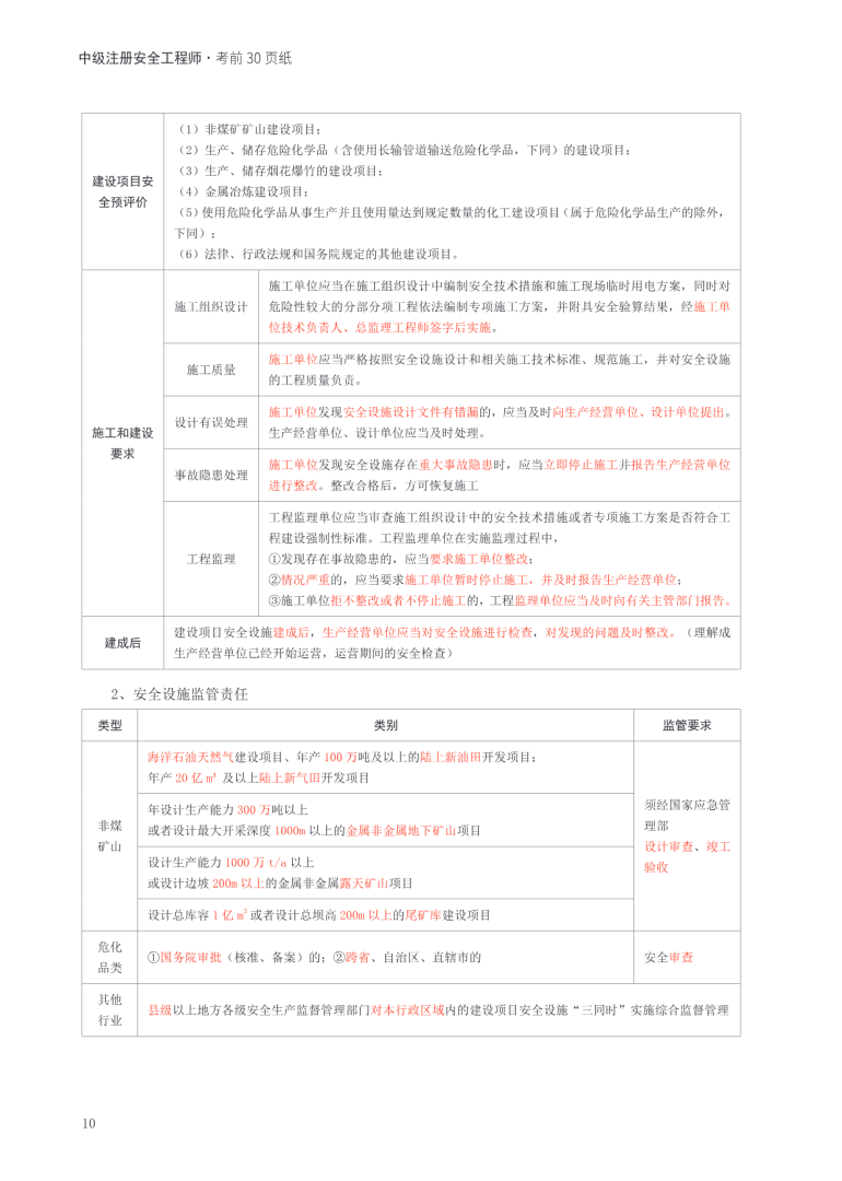 北京地区安全注册工程师报名时间,北京注册安全工程师成绩查询 第1张 北京地区安全注册工程师报名时间,北京注册安全工程师成绩查询 第1张