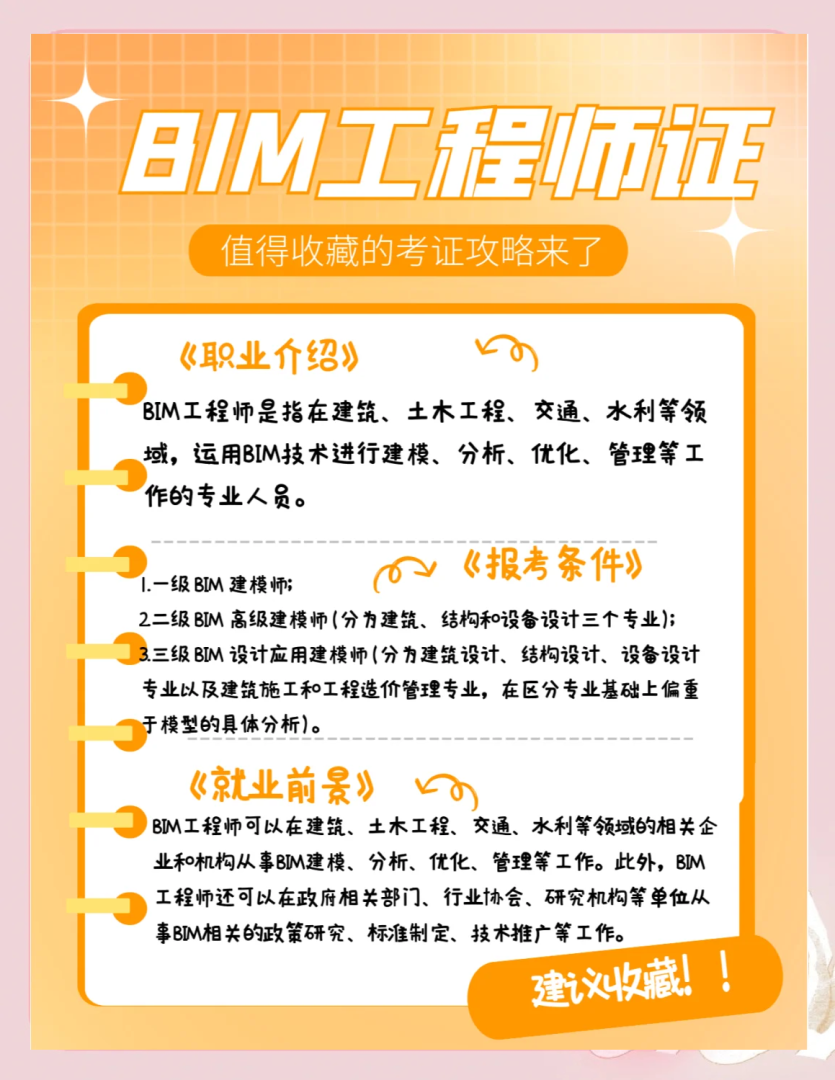 什么专业可以报考bim工程师,bim哪个专业含金量高 第2张 什么专业可以报考bim工程师,bim哪个专业含金量高 第2张