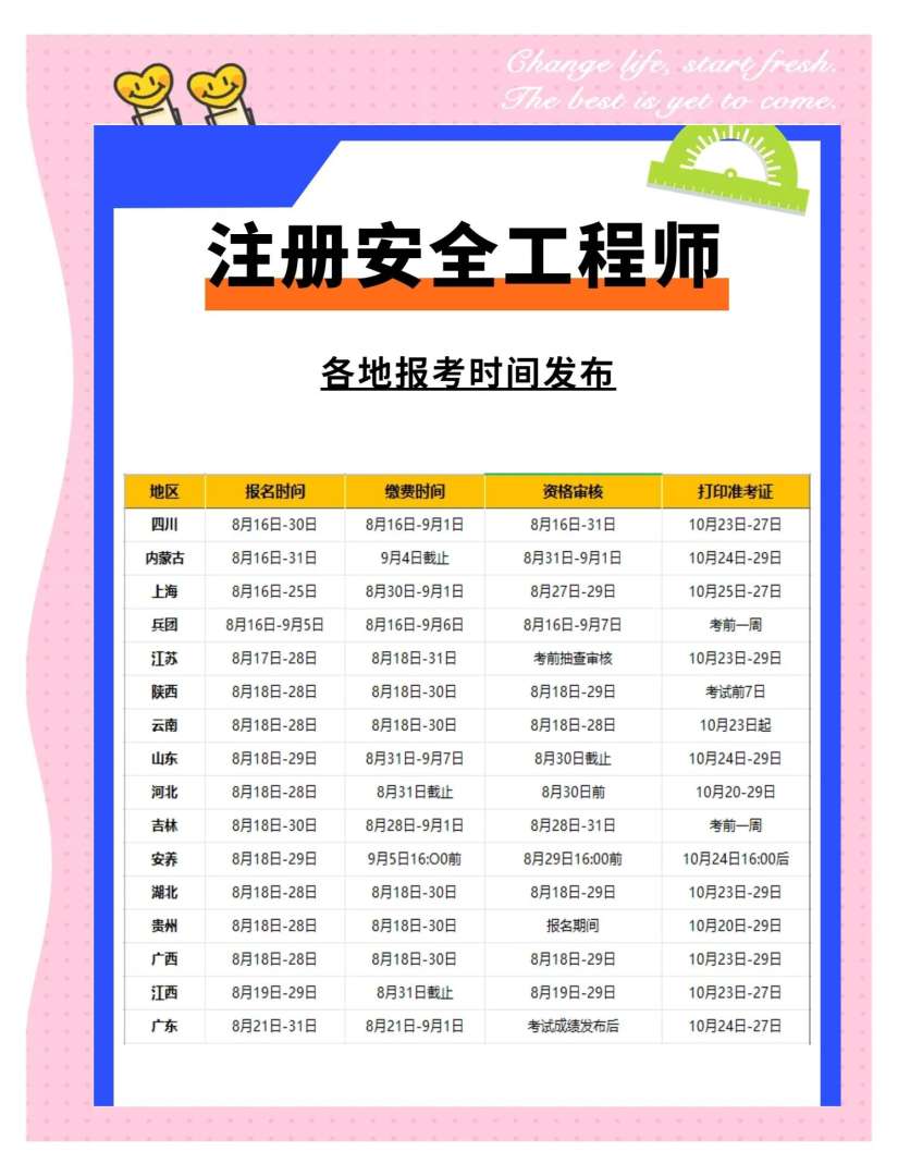 北京市注册岩土工程师报名时间北京注册岩土考试地点  第2张