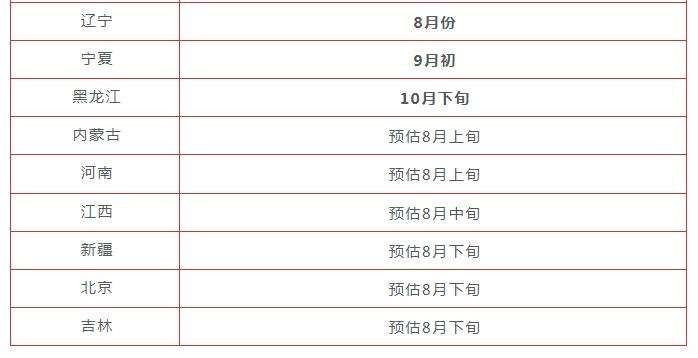 江苏省二级建造师成绩查询二级建造师查询 第1张 江苏省二级建造师成绩查询二级建造师查询 第1张