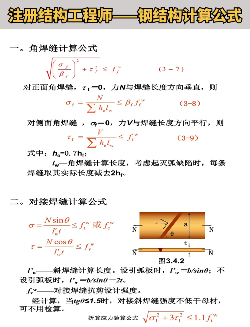 一级注册结构工程师考试资料有哪些一级注册结构工程师考试资料 第2张 一级注册结构工程师考试资料有哪些一级注册结构工程师考试资料 第2张