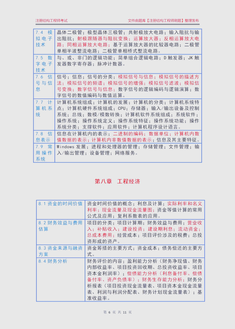 怎么注册结构工程师注册结构工程师初始注册  第2张