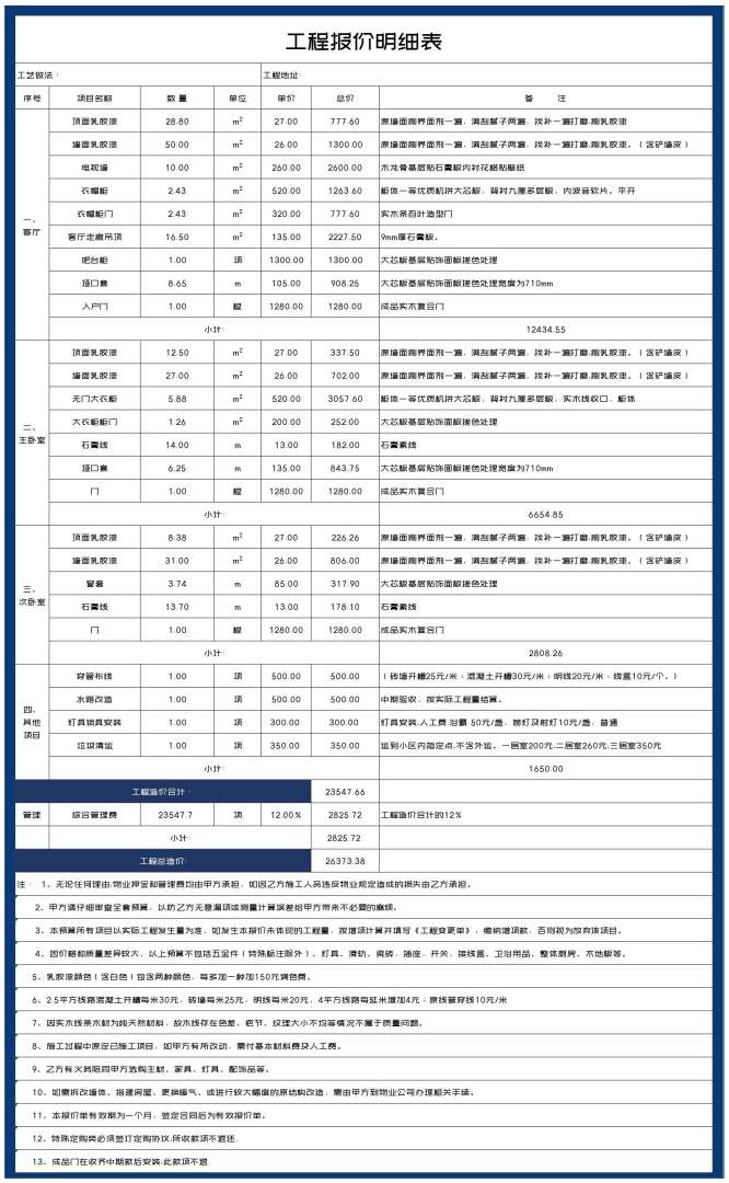 造价工程师薪资造价工程师工资一般能拿多少? 第1张 造价工程师薪资造价工程师工资一般能拿多少? 第1张