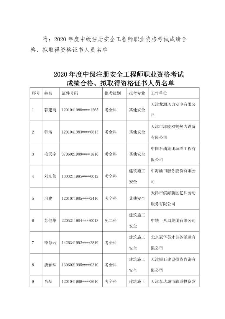 结构工程师成绩公布,结构工程师考试时间2021 第1张 结构工程师成绩公布,结构工程师考试时间2021 第1张
