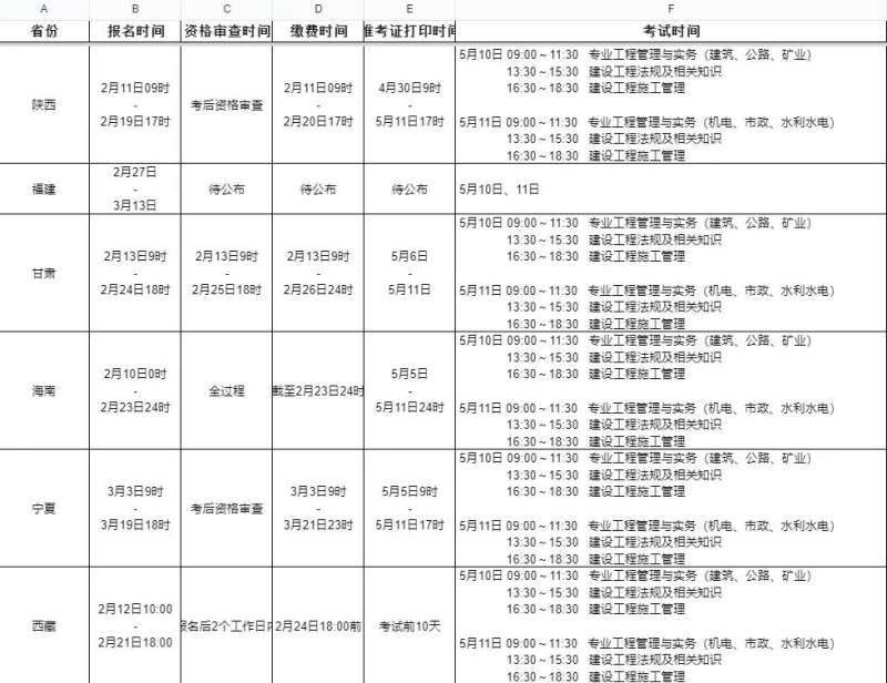 江苏2022年二级建造师报名时间,江苏建造师二级报名考试时间  第1张