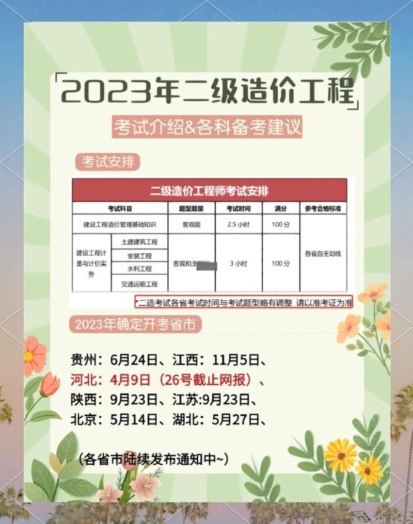 二级造价工程师报考条件时间二级造价工程师报考条件百度百科  第2张