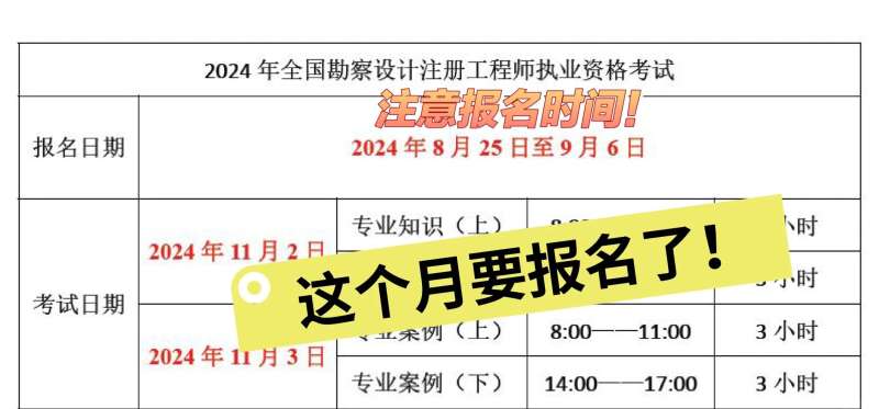 注册岩土工程师需要哪些书注册岩土工程师会发手册么 第2张 注册岩土工程师需要哪些书注册岩土工程师会发手册么 第2张