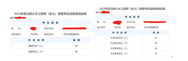 初级岩土工程师培训机构岩土工程师培训哪个机构好  第1张