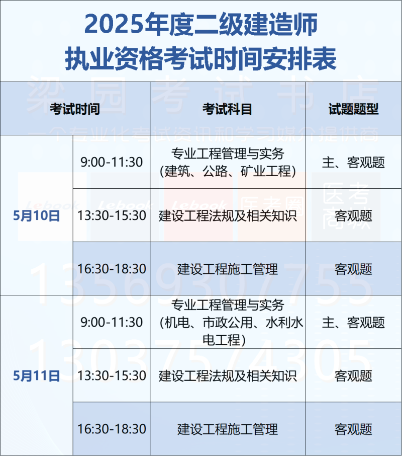 二级建造师建筑视频教学全免费课程,二级建造师建筑工程视频 第2张 二级建造师建筑视频教学全免费课程,二级建造师建筑工程视频 第2张