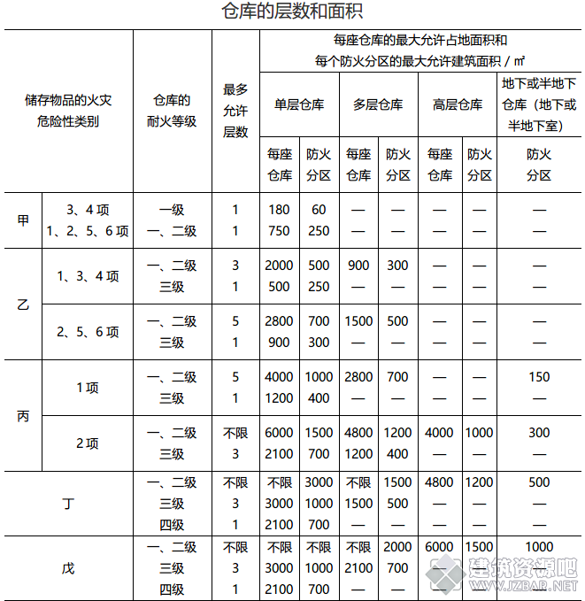 和岩土工程师一个级别的其他证书,岩土工程师和清华北大哪个难度大 第1张 和岩土工程师一个级别的其他证书,岩土工程师和清华北大哪个难度大 第1张