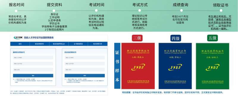 bim工程师具体考什么bim工程师具体考什么内容 第1张 bim工程师具体考什么bim工程师具体考什么内容 第1张
