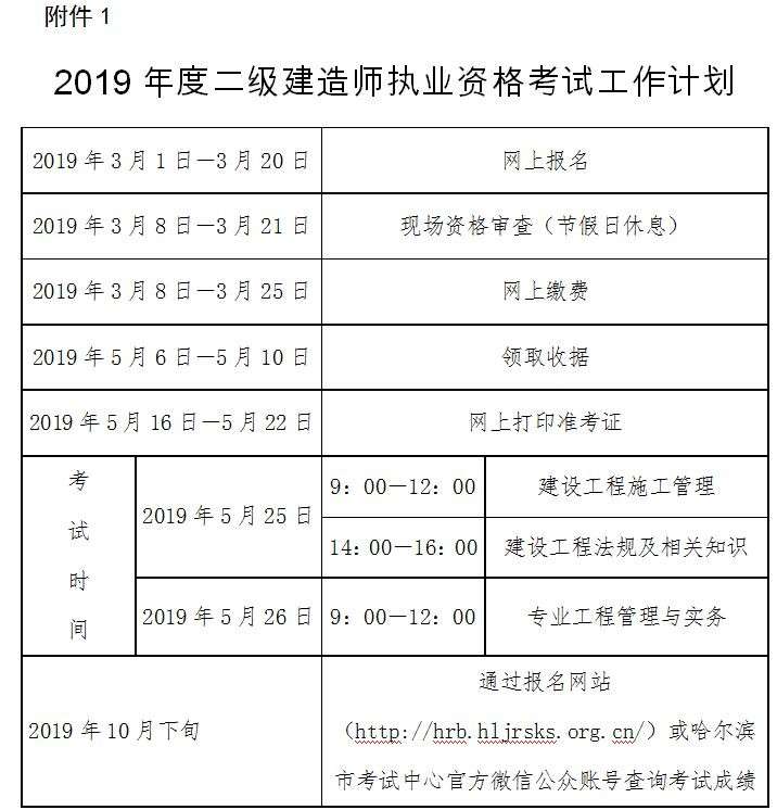 陕西省二级建造师报名服务平台,陕西省二级建造师报名入口 第2张 陕西省二级建造师报名服务平台,陕西省二级建造师报名入口 第2张