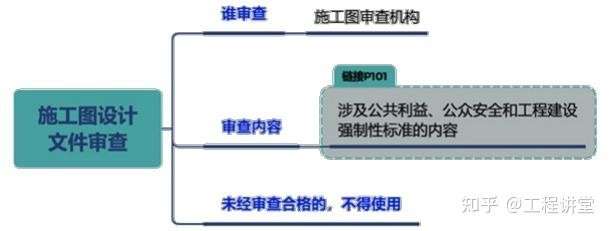 关于2002年全国注册监理工程师质量参考答案的信息  第1张