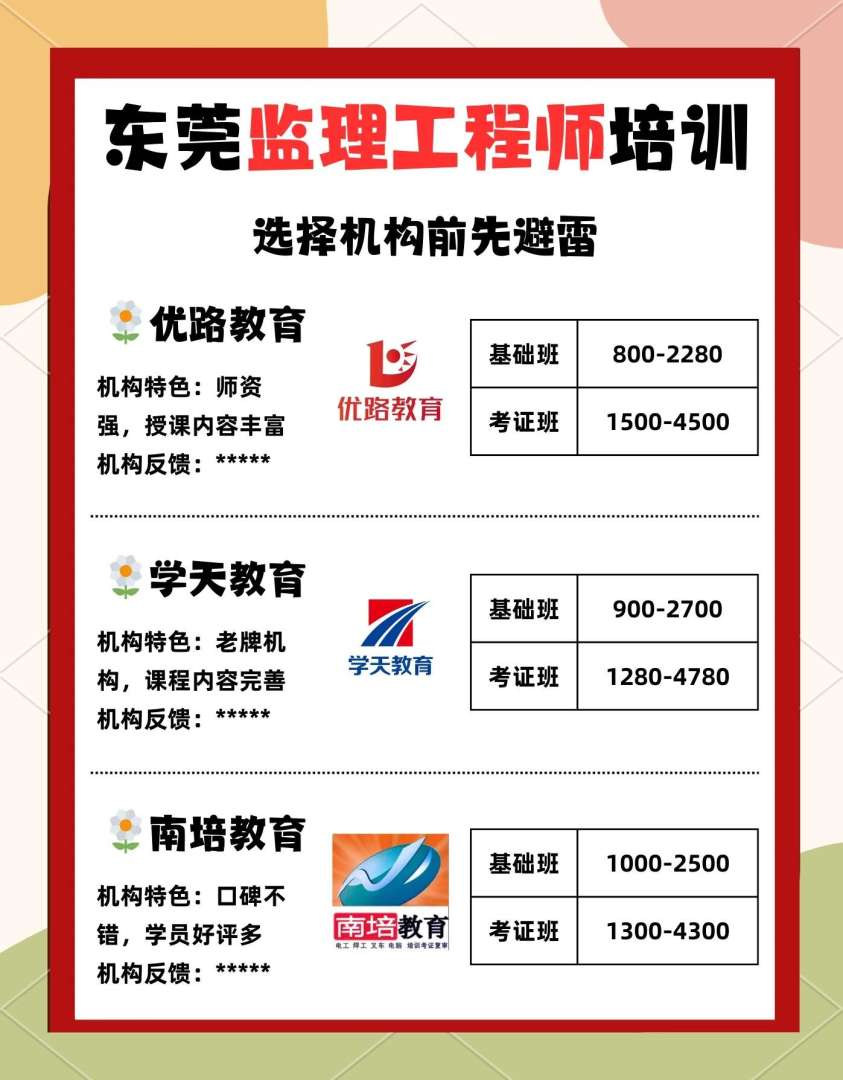 深圳监理招聘信息,深圳市监理工程师招聘  第1张