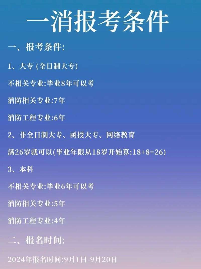 注册消防工程师报考条件和费用,全国注册消防工程师报考条件  第1张