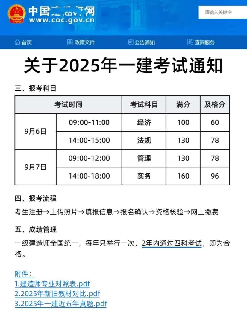 一级建造师报考资格查询官网一级建造师报考资格查询 第1张 一级建造师报考资格查询官网一级建造师报考资格查询 第1张