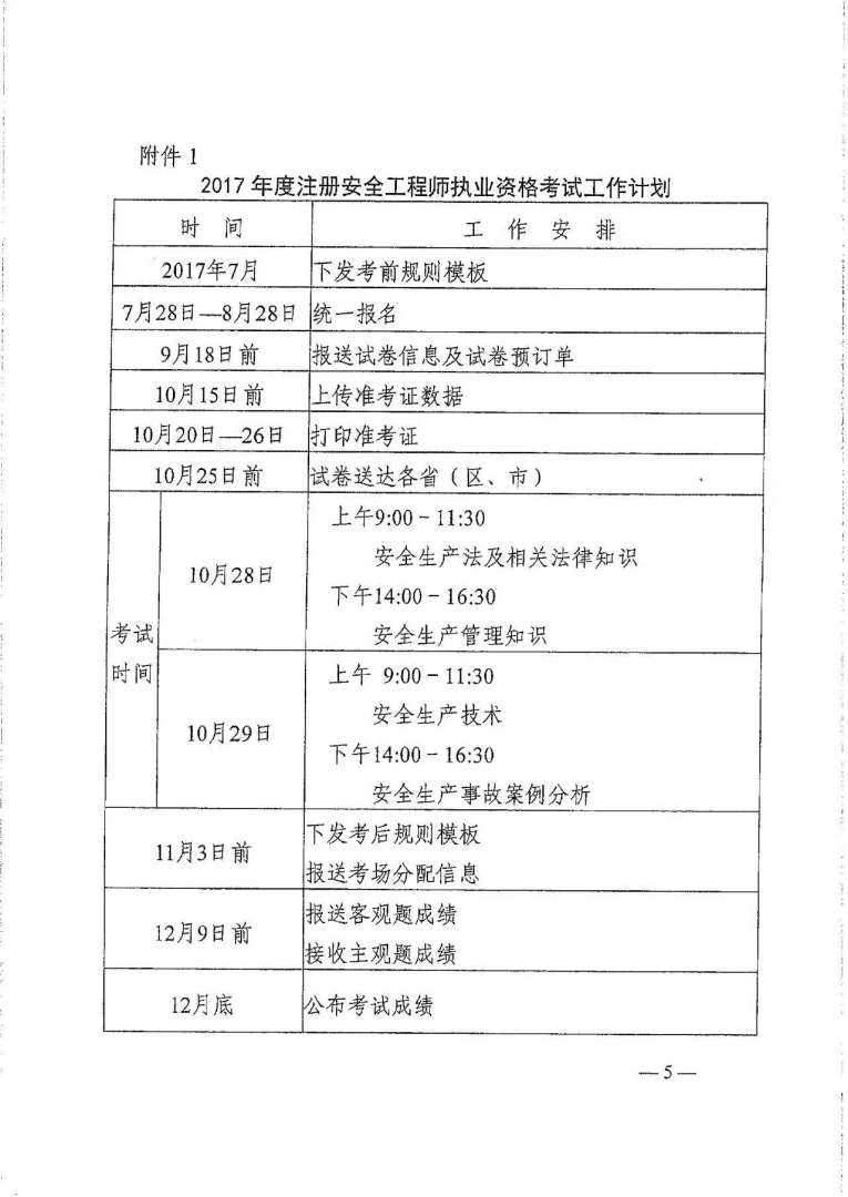 辽宁造价工程师报名时间辽宁造价工程师报名时间2021 第1张 辽宁造价工程师报名时间辽宁造价工程师报名时间2021 第1张