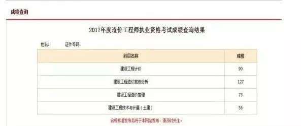初级注册安全工程师成绩查询注册安全工程师成绩查询 第2张 初级注册安全工程师成绩查询注册安全工程师成绩查询 第2张