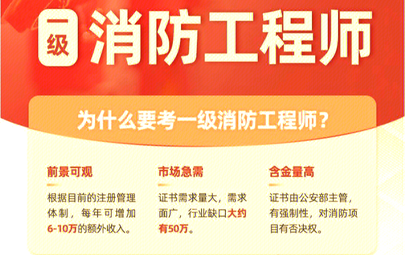 注册消防工程师难度,注册消防工程师难度降低了吗  第2张