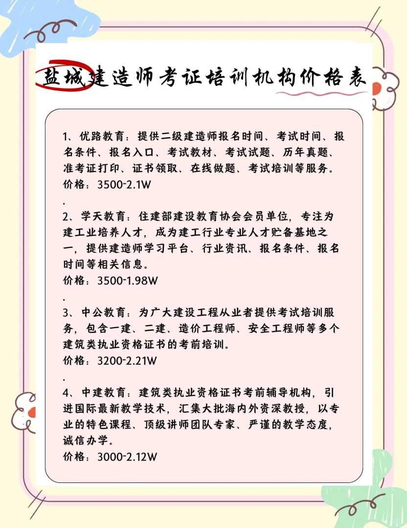 盐城一级建造师,一级建造师书籍一览表 第1张 盐城一级建造师,一级建造师书籍一览表 第1张