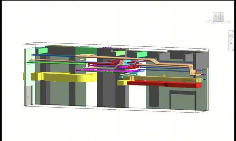 bim机电工程师就业前景分析BIM机电工程师就业前景 第2张 bim机电工程师就业前景分析BIM机电工程师就业前景 第2张