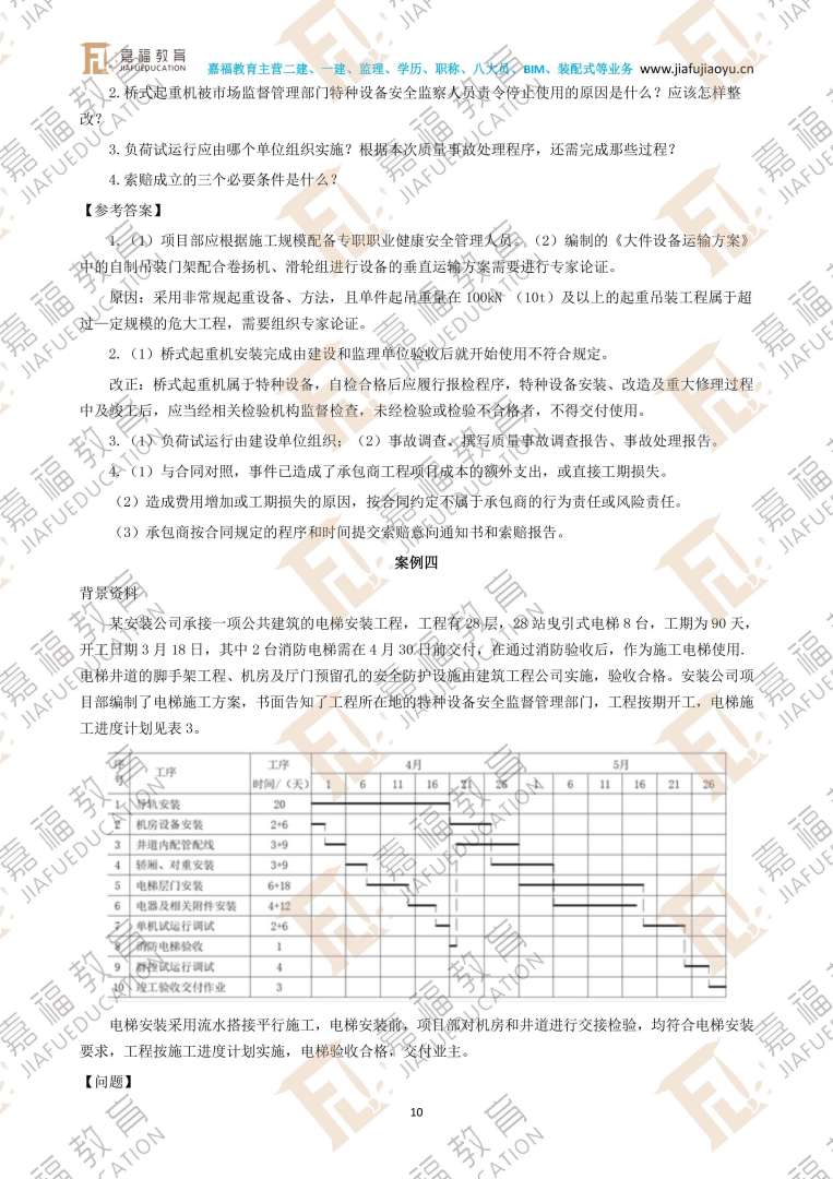 二级建造师建筑工程复习资料建筑工程二级建造师考哪些内容 第1张 二级建造师建筑工程复习资料建筑工程二级建造师考哪些内容 第1张