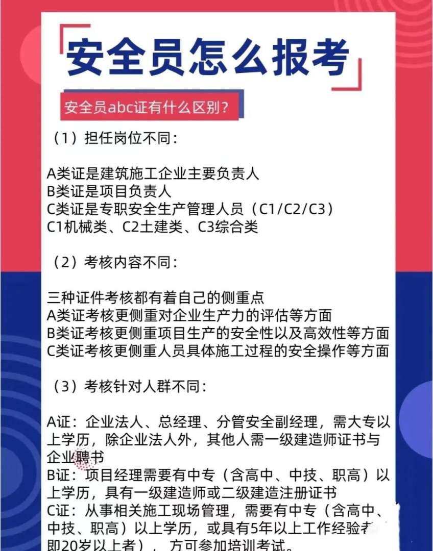 南京安全工程师报名时间,南京安全工程师培训 第1张 南京安全工程师报名时间,南京安全工程师培训 第1张