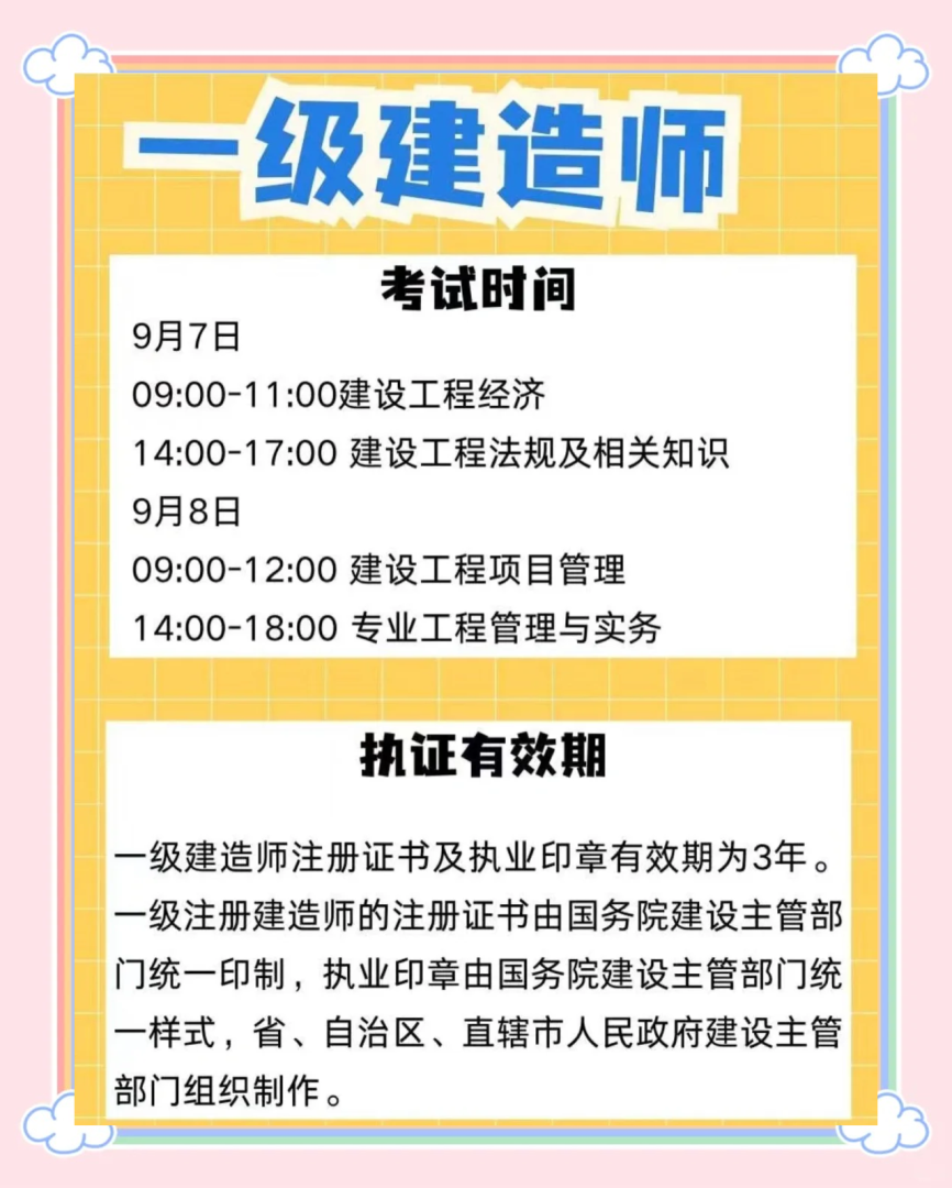 2017一级建造师课件图片2017一级建造师课件 第1张 2017一级建造师课件图片2017一级建造师课件 第1张