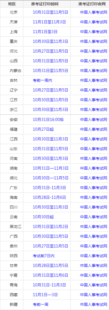 江苏二级消防工程师准考证打印,江苏二级消防工程师什么时候开考  第2张