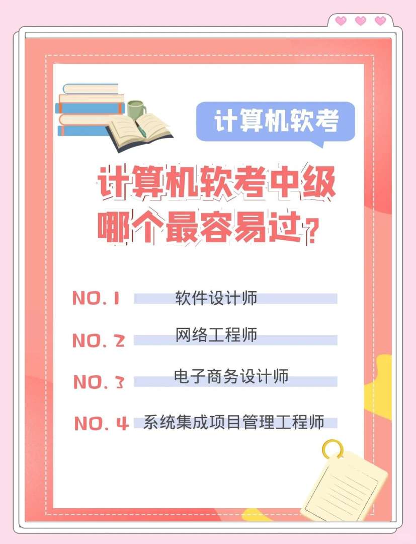 结构工程师考试软件结构工程师考试题库  第2张