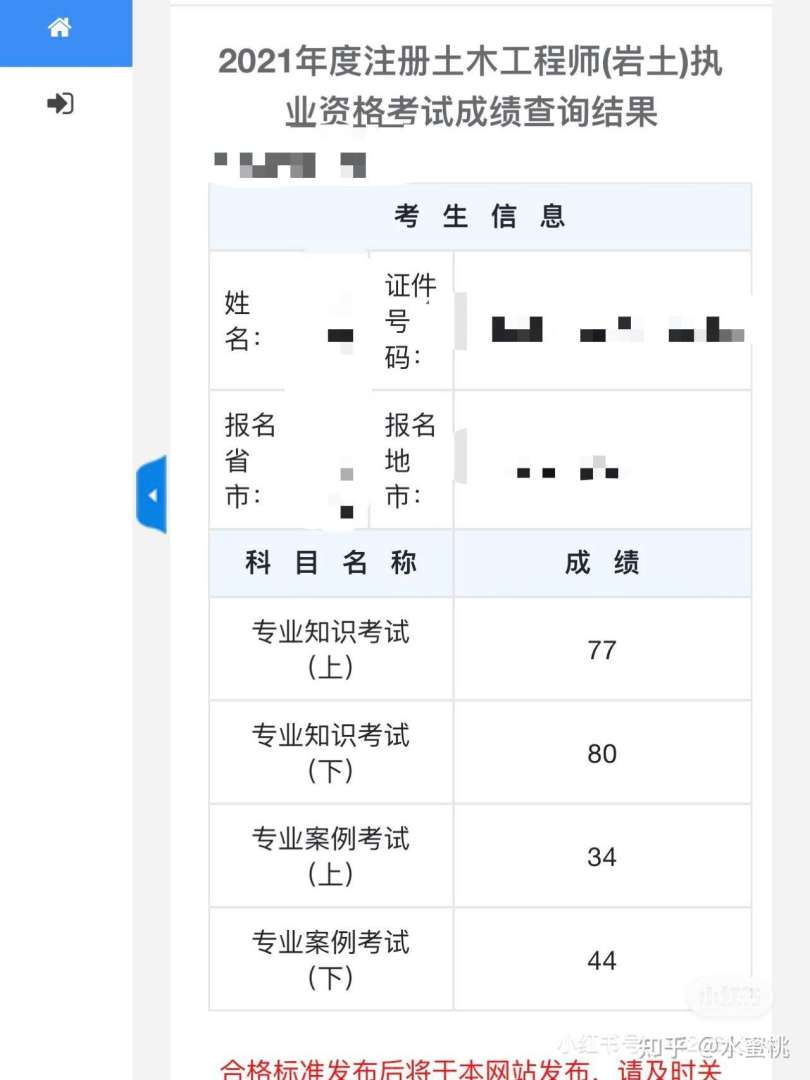 2019注册岩土专业考试答案注册岩土工程师答案2019 第1张 2019注册岩土专业考试答案注册岩土工程师答案2019 第1张