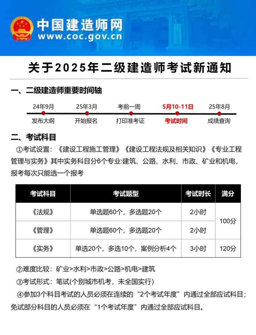 二级结构工程师几月份报名,2022年二级结构工程师考试时间 第1张 二级结构工程师几月份报名,2022年二级结构工程师考试时间 第1张