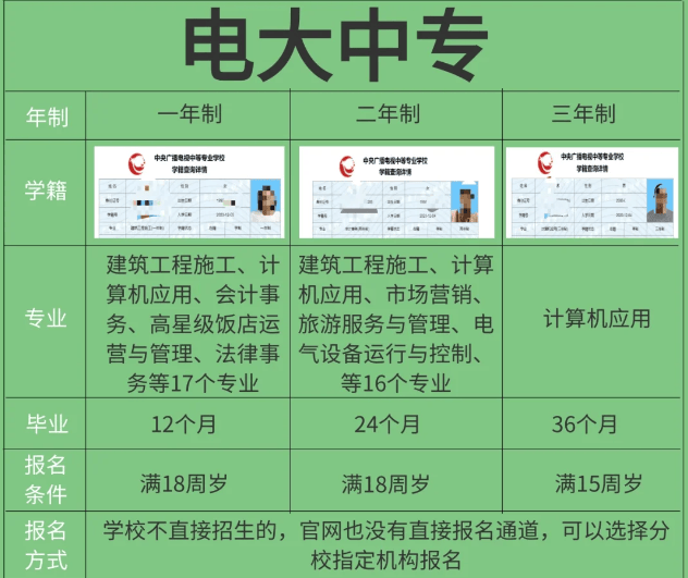建筑二级建造师报名时间,二级建造师资格报名时间 第2张 建筑二级建造师报名时间,二级建造师资格报名时间 第2张