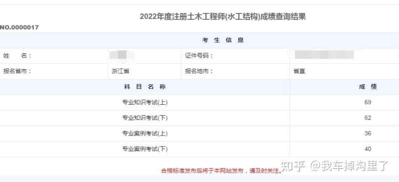 注册水工结构工程师值钱么现在,注册水工结构工程师值钱么  第2张