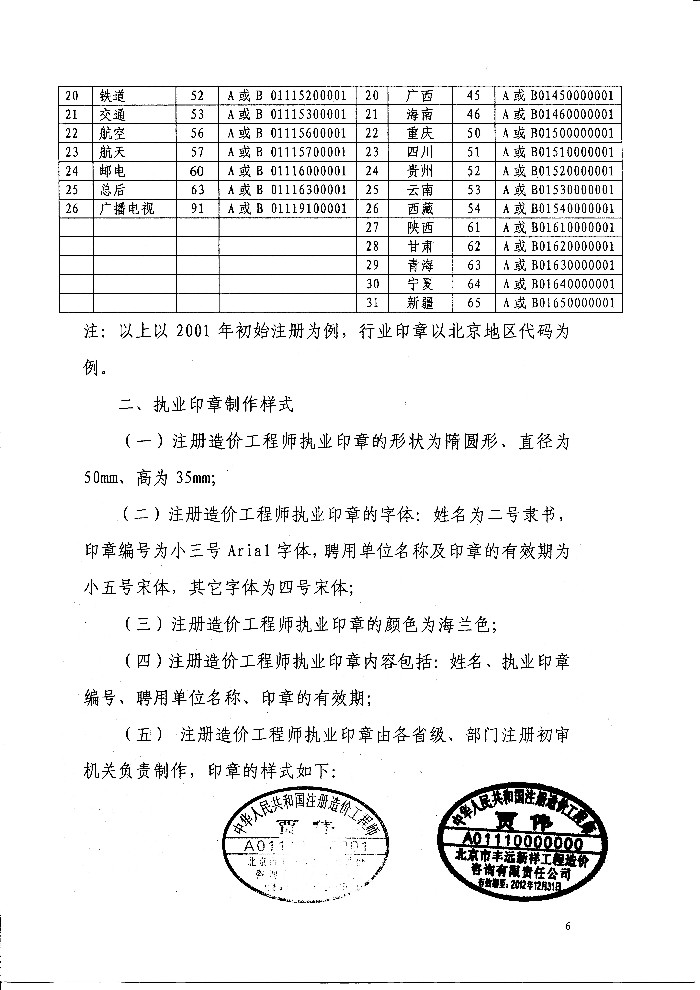 上海造价工程师工资多少,上海造价工程师工资  第2张